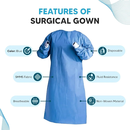 isolation gown manufacturer